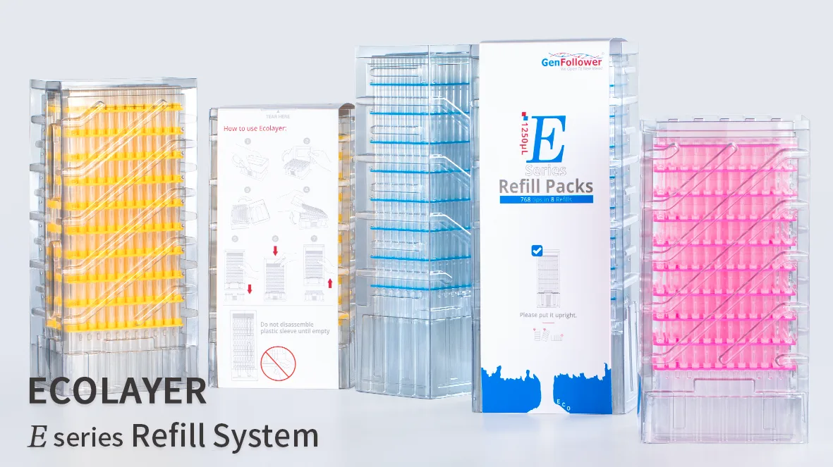 Ecolayer: refill system tips.