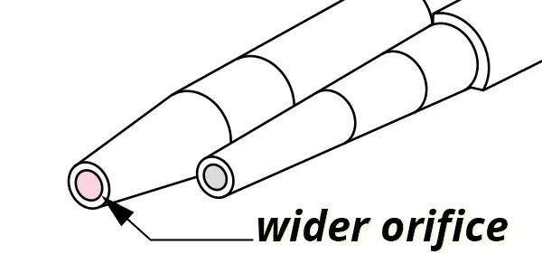 Wide Bore Tips